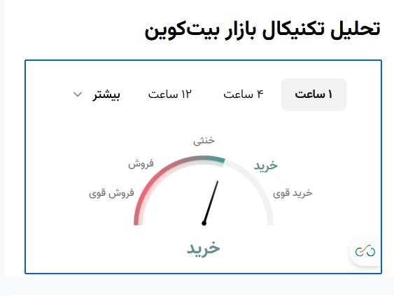 نوبیتکس صفحه رمزارزهای خود را به روزرسانی کرد نوبیتکس صفحه رمزارزهای خود را به روزرسانی کرد